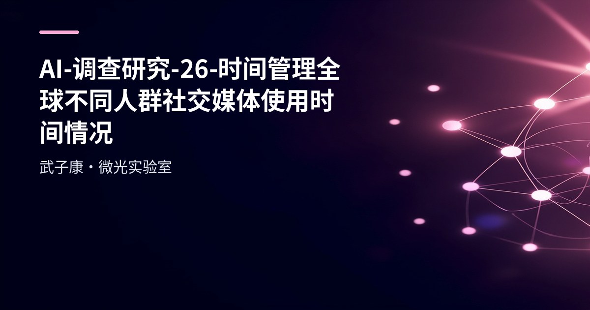 AI-调查研究-26-【时间管理】全球不同人群社交媒体使用时间情况