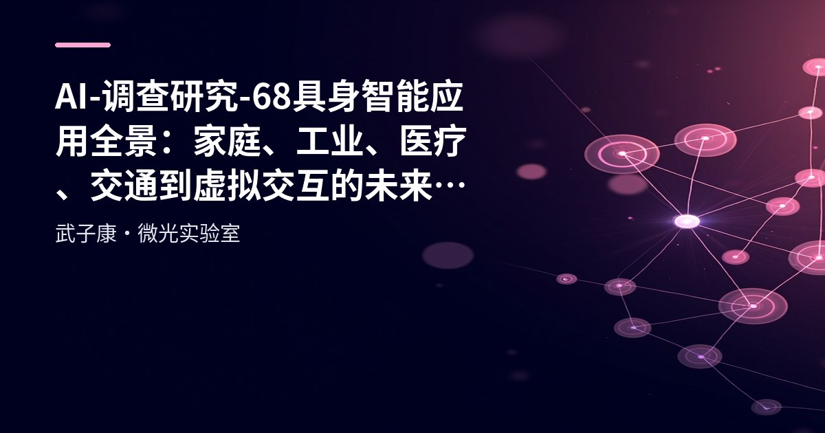 AI-调查研究-68-具身智能 应用全景：家庭、工业、医疗、交通到虚拟交互的未来趋势