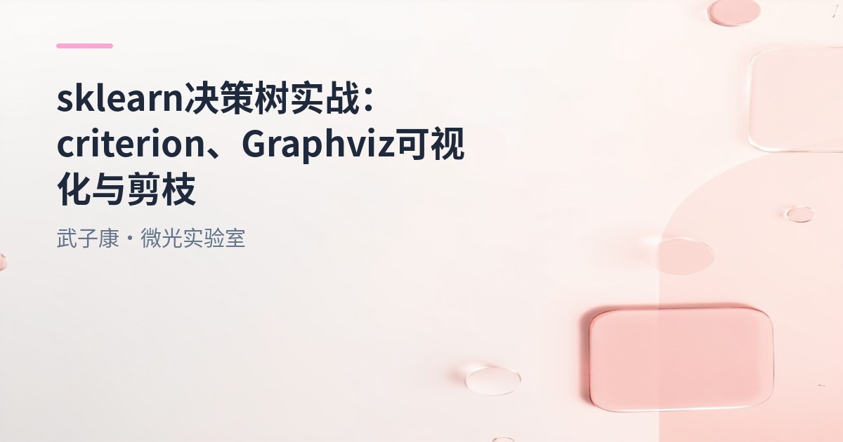 大数据-202 sklearn 决策树实战：criterion、Graphviz 可视化与剪枝防过拟合