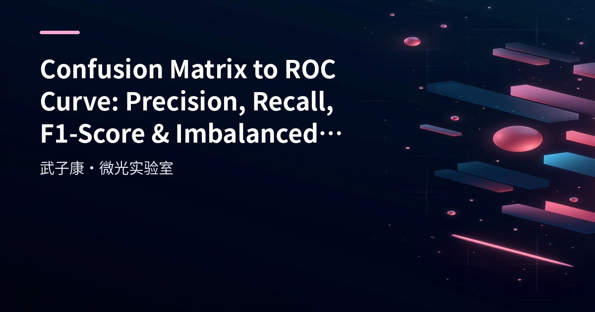 Big Data 204 - Confusion Matrix to ROC: Imbalanced Binary Classification Metrics in sklearn