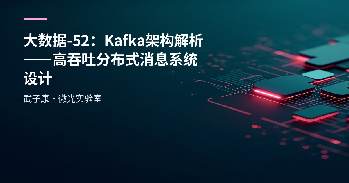 大数据-52：Kafka 架构解析——高吞吐分布式消息系统设计