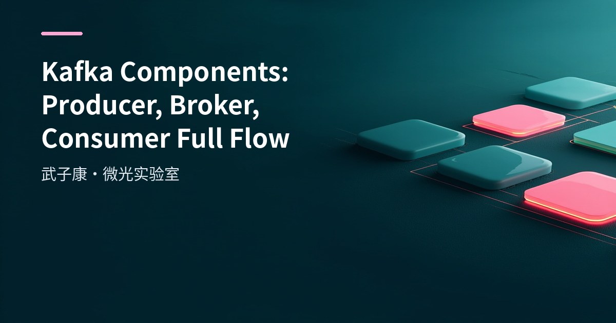 Kafka Components: Producer, Broker, Consumer Full Flow