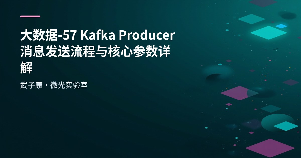 大数据-57 Kafka Producer 消息发送流程与核心参数详解