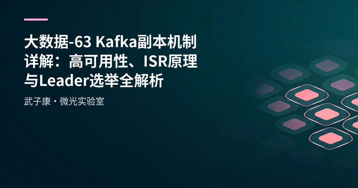 大数据-63 Kafka 副本机制详解：高可用性、ISR 原理与 Leader 选举全解析