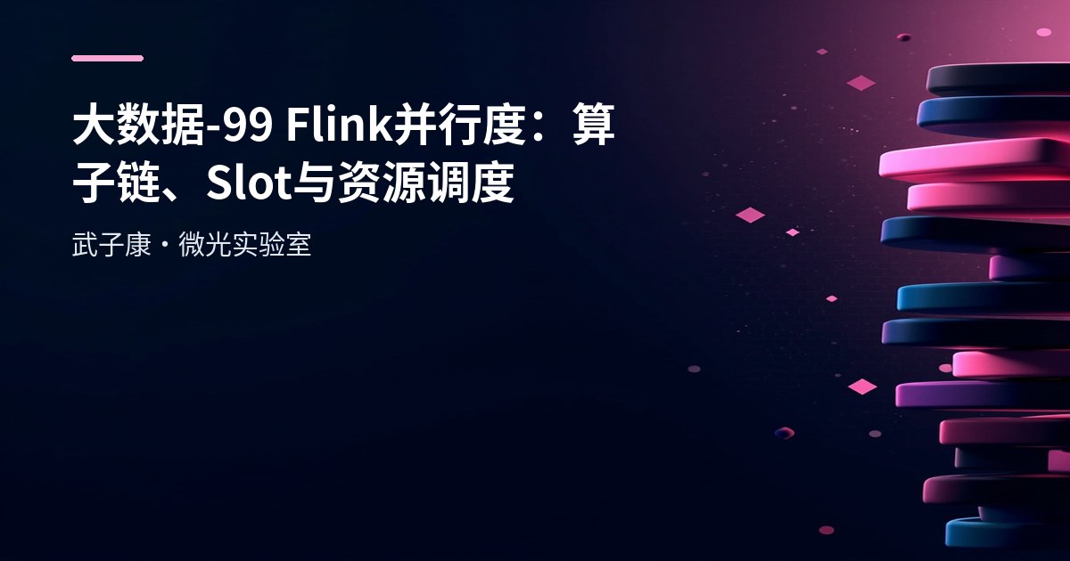 大数据-99 Flink 并行度：算子链、Slot 与资源调度