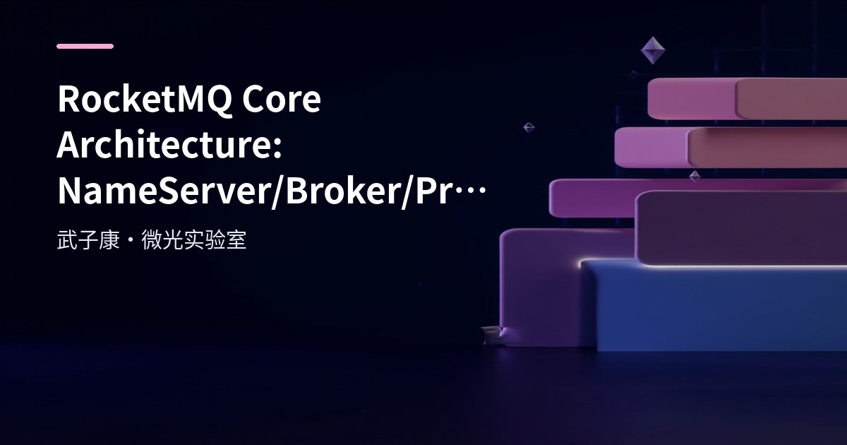 RocketMQ Core Architecture: NameServer/Broker/Producer