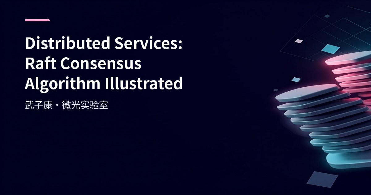 Distributed Services: Raft Consensus Algorithm Illustrated