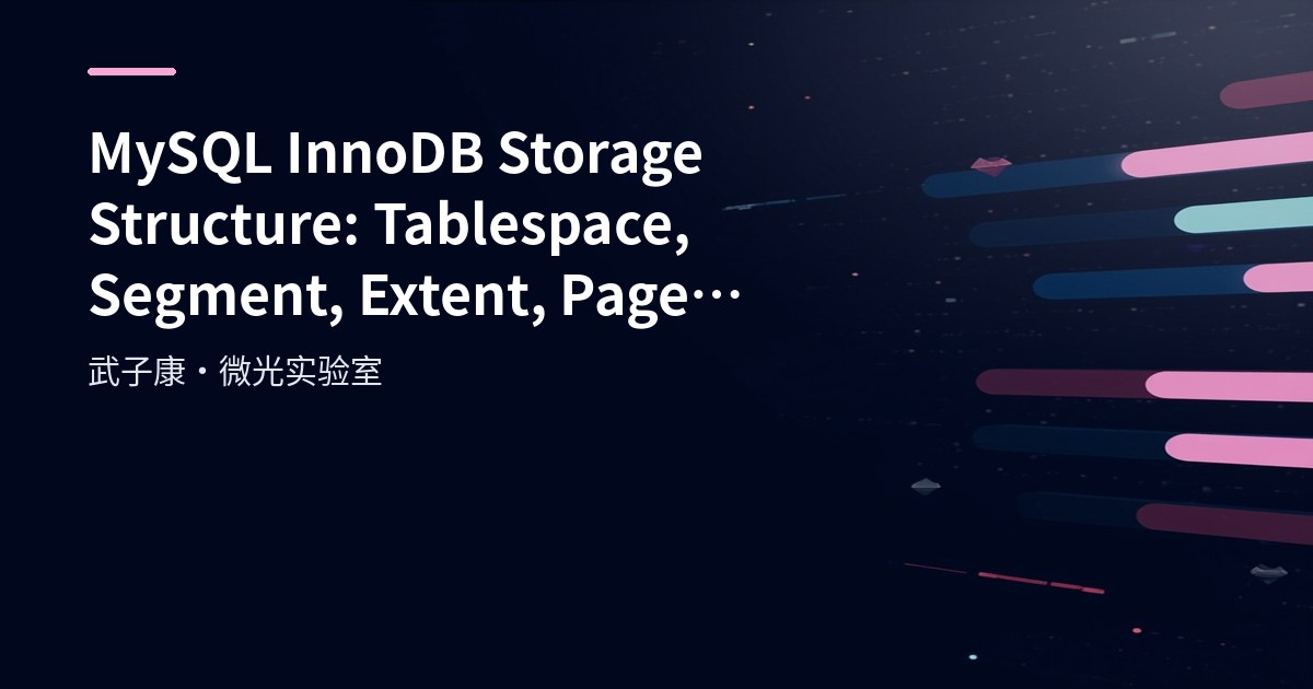 MySQL InnoDB Storage Structure: Tablespace, Segment, Extent, Page and Row Format Deep Dive