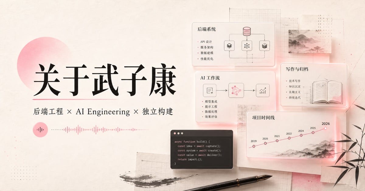 关于武子康页面封面：后端工程、AI Engineering 与独立构建