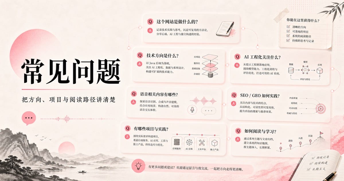 微光实验室常见问题封面：方向、项目与阅读路径